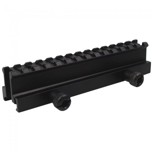 Lensolux adapter mount rail