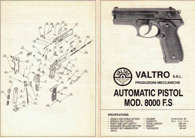 VALTRO replacement parts